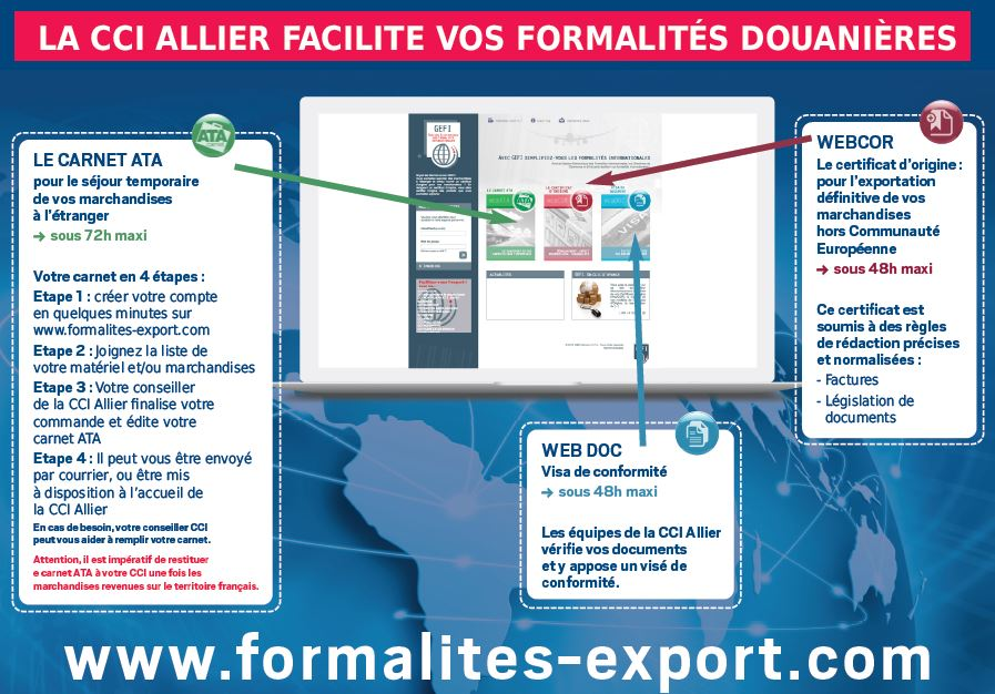 formalités douanières