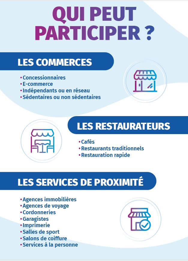 commerce